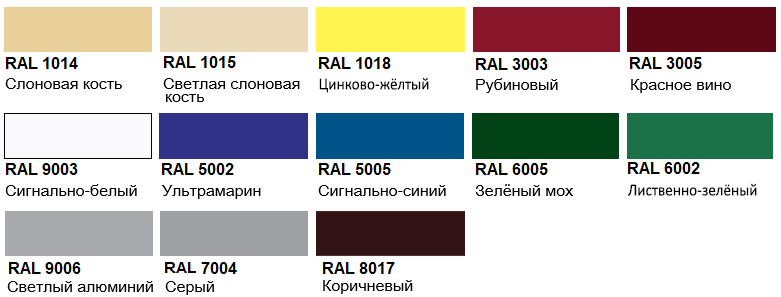 Цвета PIR панелей Цвета PIR панелей