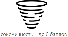 сейсмичность-до 6 баллов