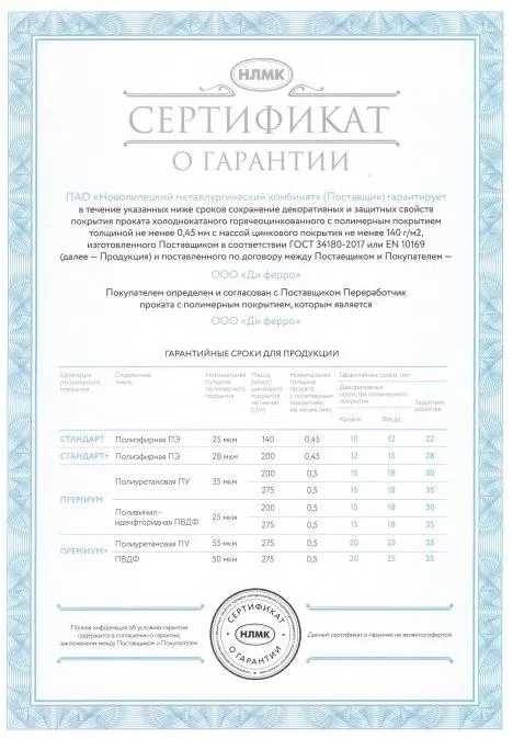 Сертификат о гарантии сроков сохранения свойств покрытия проката холоднокатаного горячеоцинкованного